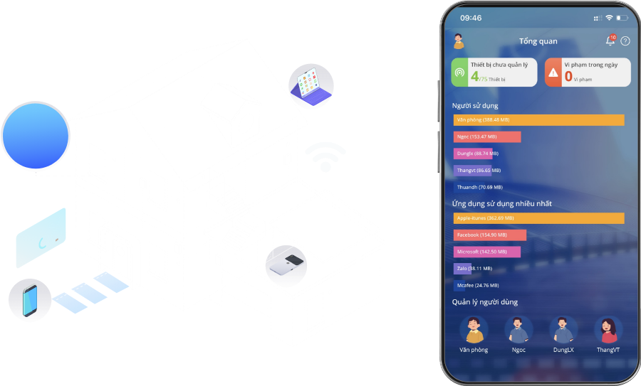 Bảo vệ an toàn cho cả gia đình
